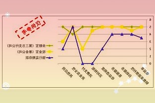 风华秋实二次递表港交所：营收连年下滑高度绑定鹿晗