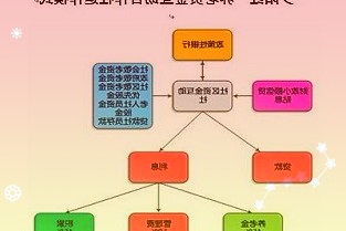 国研中心金融研究所副所长陈道富：稳增长需要宏观政策主动作为