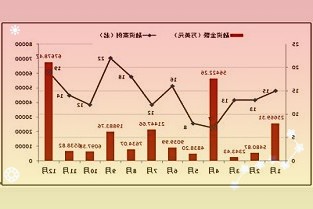 隆基股份去年净赚超90亿创历史新高资产负债降8%